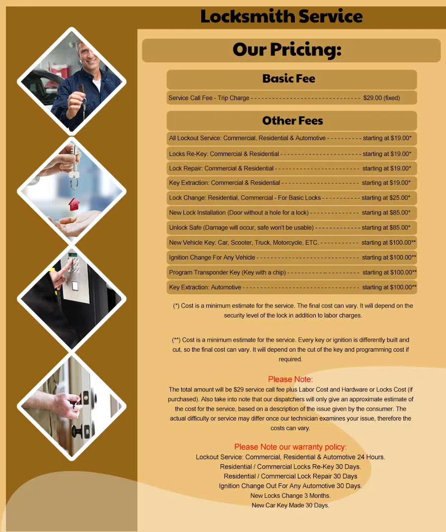 Northborough MA Locksmith Store Northborough, MA 508-266-5719